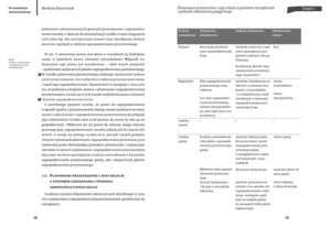 Skład i łamanie tekstu z tabelą
